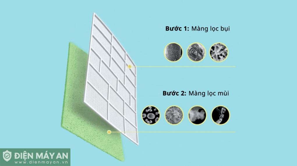 Điều hòa Comfee Inverter 18000 BTU 2 Chiều CFS-18VHAFF